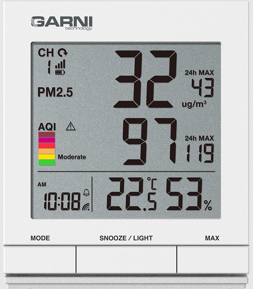 GARNI 204 OneCare