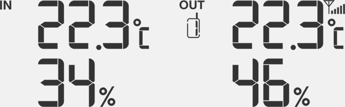 Měření vnitřní a vnější teploty a relativní vlhkosti GARNI 535 Arcus