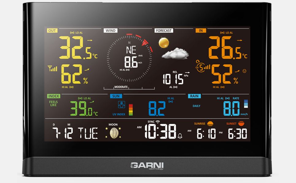 Přehledný V.A. displej GARNI 1025 Arcus