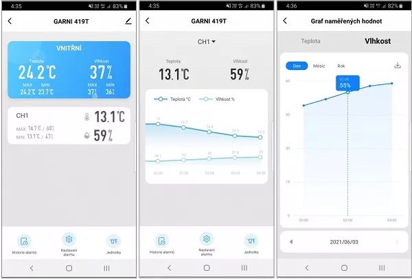 Přehledná mobilní aplikace GARNI 419T