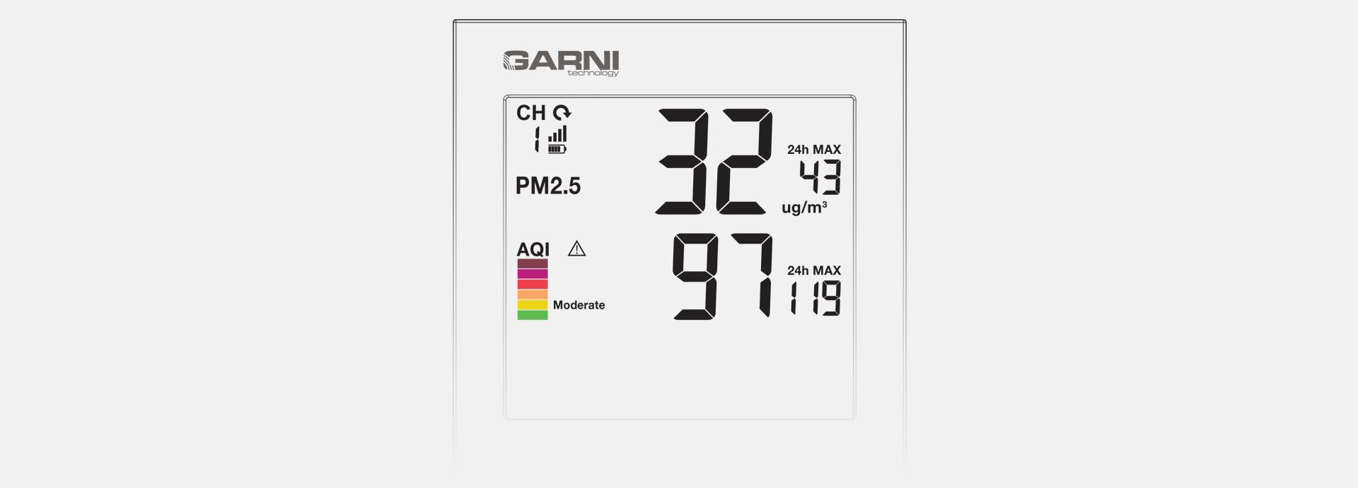 Přehledný LCD displej GARNI 204 OneCare