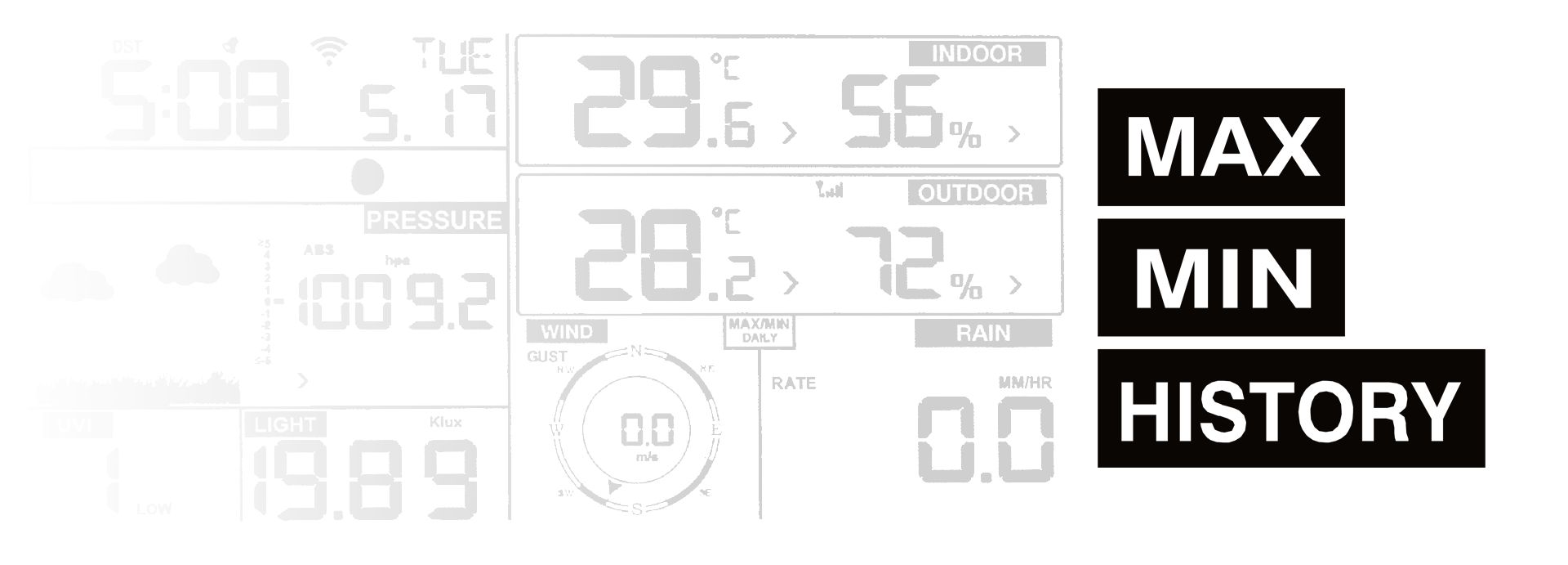 Meteostanice s pamětí GARNI 940