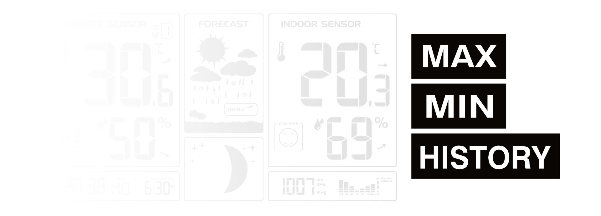 Meteostanice s pamětí GARNI 545 Line